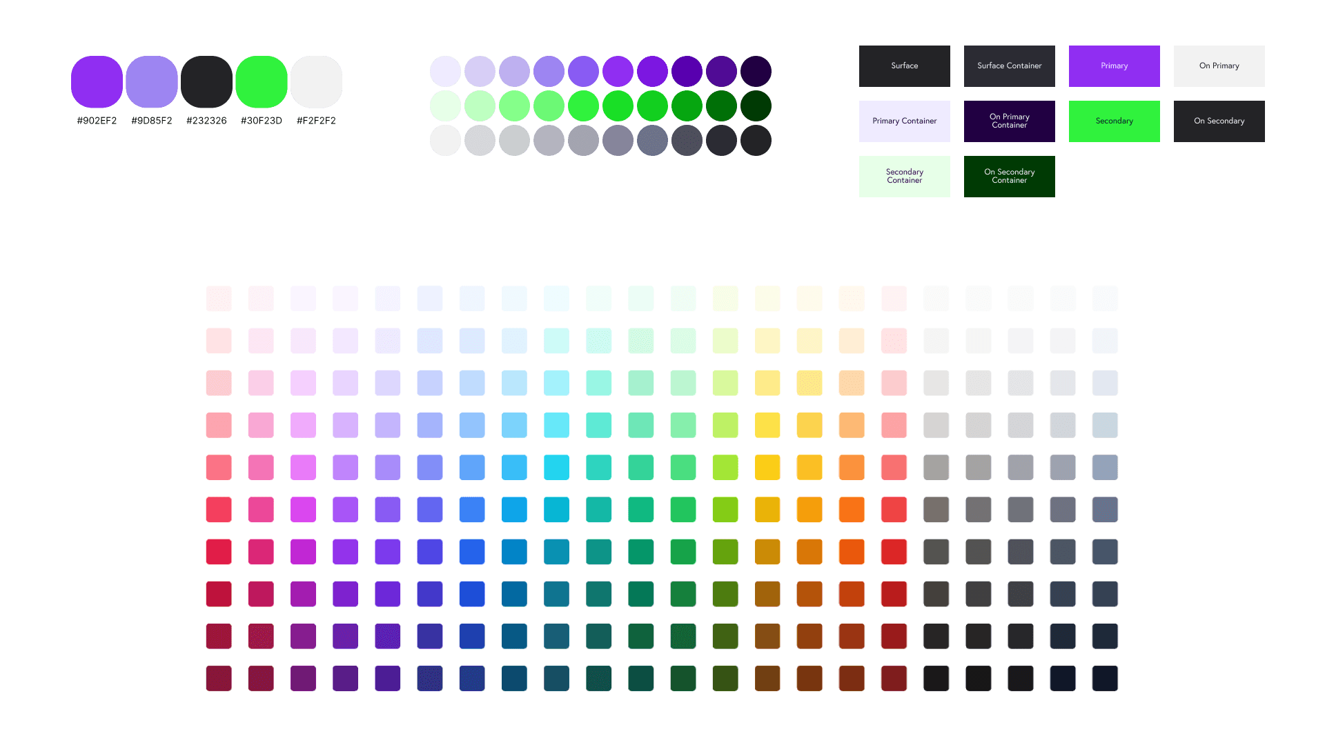 UX case study feature